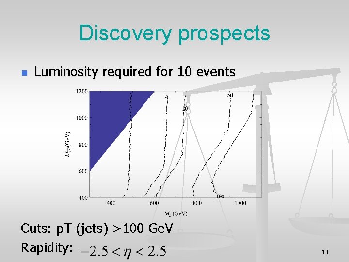 Discovery prospects n Luminosity required for 10 events Cuts: p. T (jets) >100 Ge.