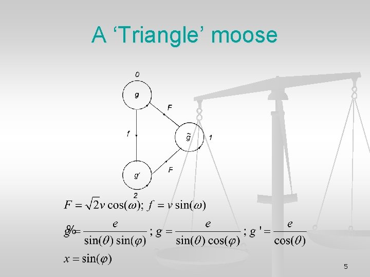 A ‘Triangle’ moose 5 
