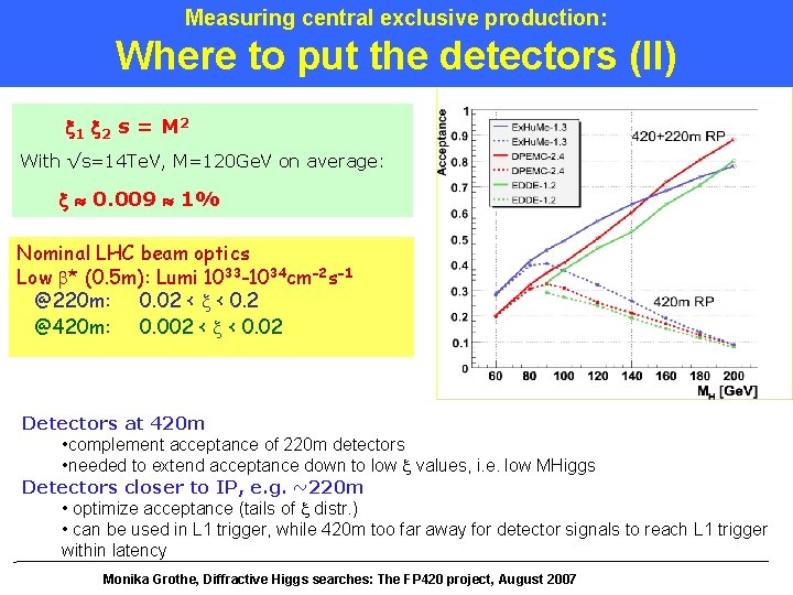 Measuring central exclusive production: Where to put the detectors (II) 1 2 s =