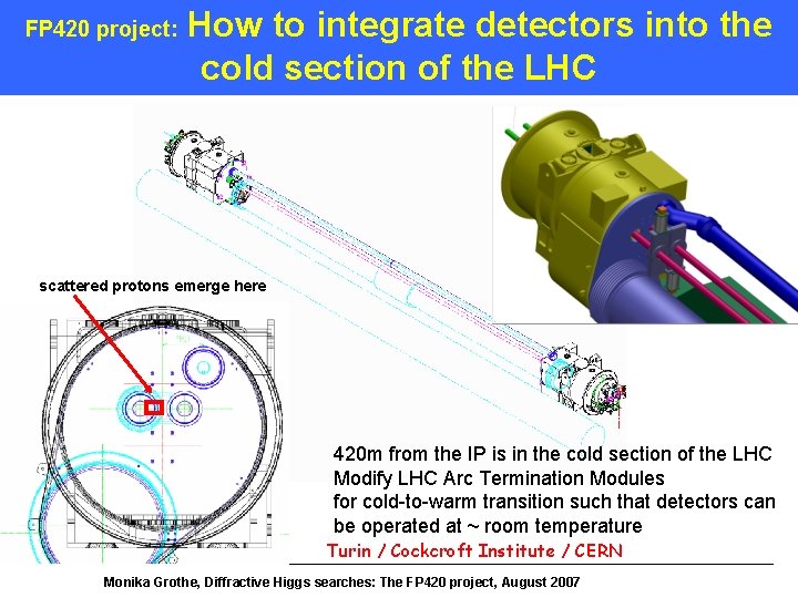FP 420 project: How to integrate detectors into the cold section of the LHC