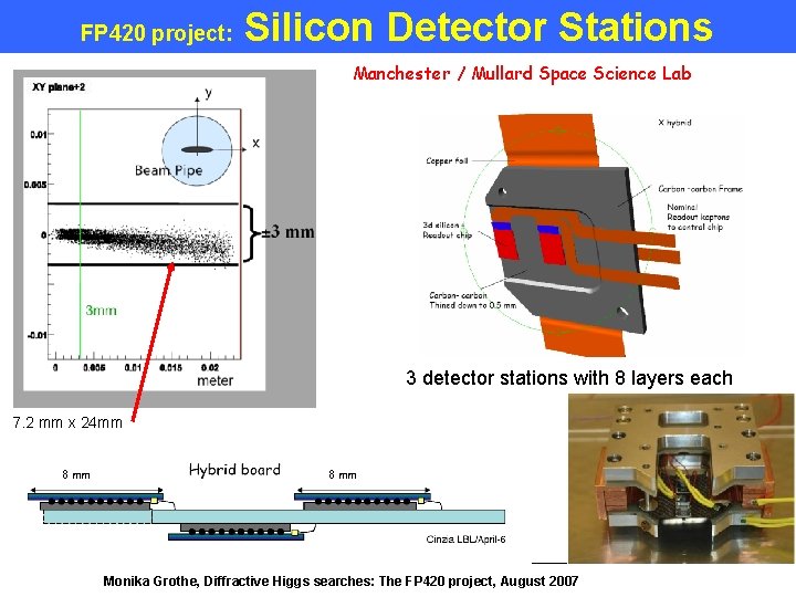 FP 420 project: Silicon Detector Stations Manchester / Mullard Space Science Lab 3 detector