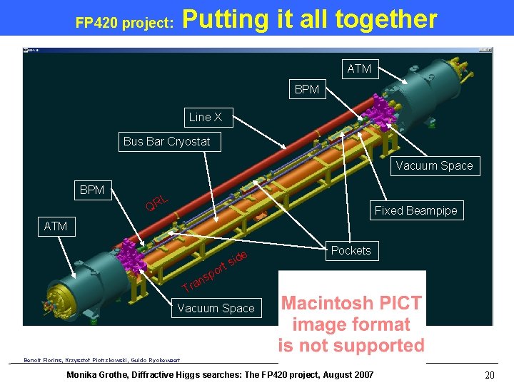 Putting it all together FP 420 project: ATM BPM Line X Bus Bar Cryostat