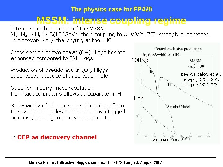 The physics case for FP 420 MSSM: intense coupling regime Intense-coupling regime of the