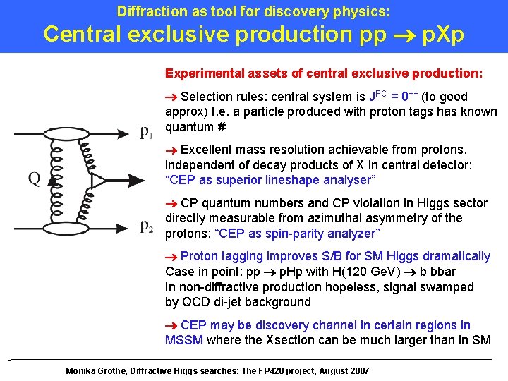 Diffraction as tool for discovery physics: Central exclusive production pp p. Xp Experimental assets