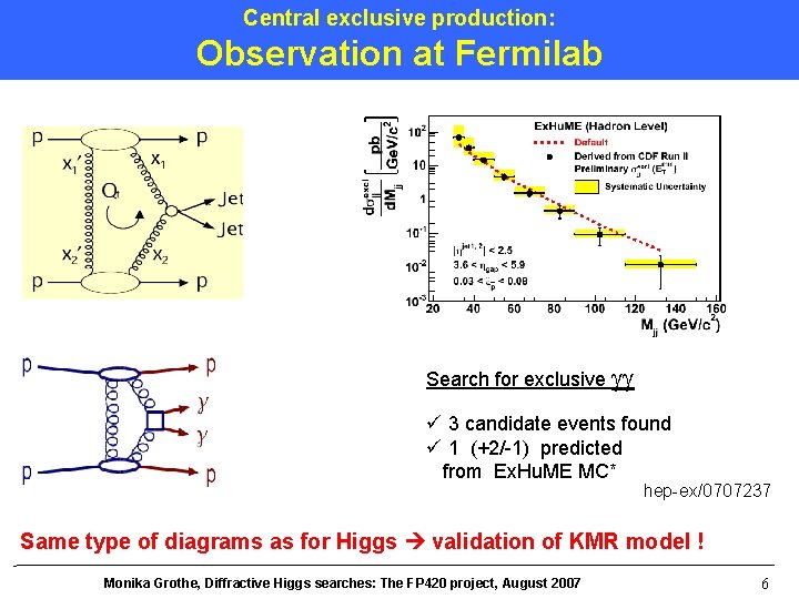 Central exclusive production: Observation at Fermilab Search for exclusive ü 3 candidate events found