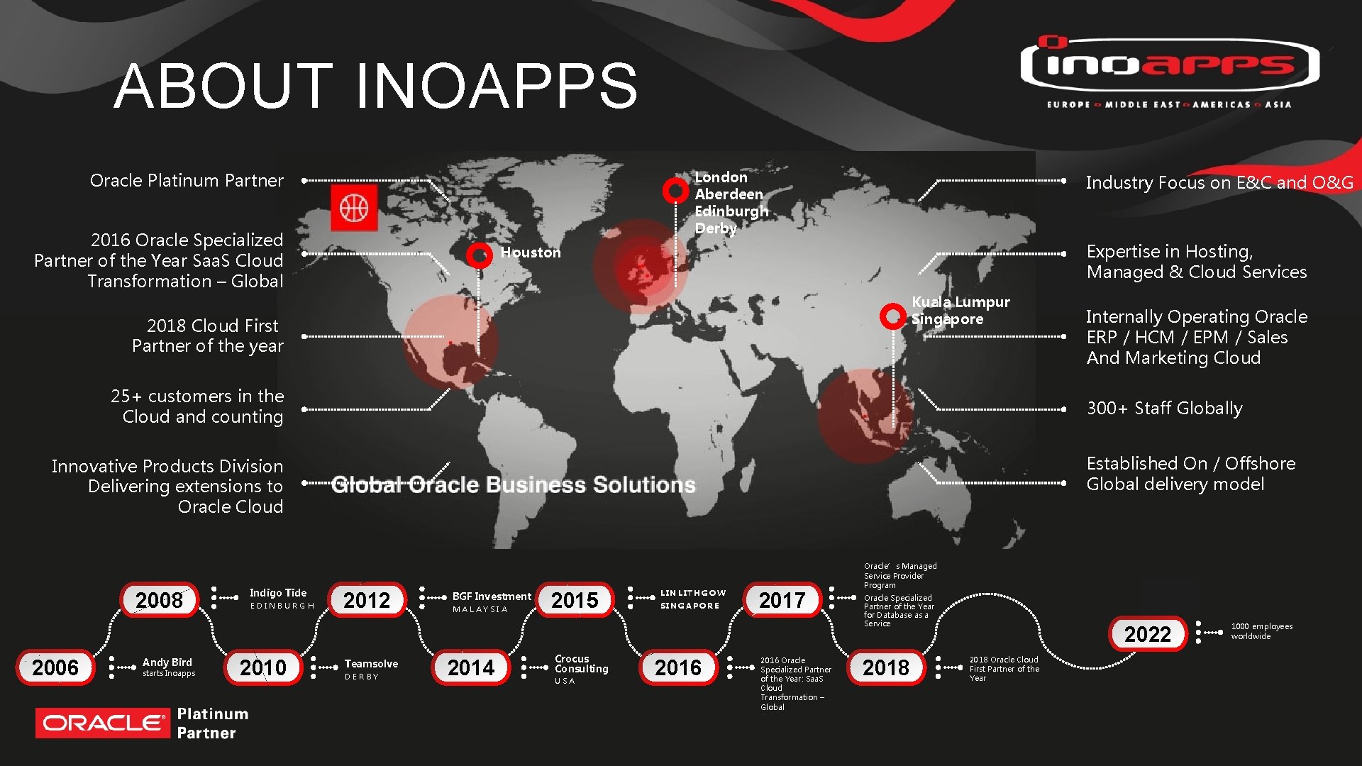 ABOUT INOAPPS London Aberdeen Edinburgh Derby Oracle Platinum Partner 2016 Oracle Specialized Partner of ABOUT INOAPPS London Aberdeen Edinburgh Derby Oracle Platinum Partner 2016 Oracle Specialized Partner of