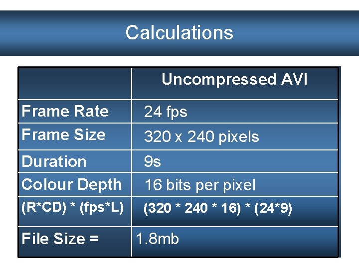 Calculations Uncompressed AVI Frame Rate Frame Size 24 fps Duration Colour Depth 9 s