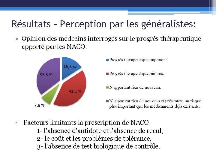 Résultats – Perception par les généralistes: • Opinion des médecins interrogés sur le progrès