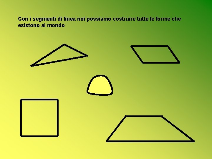 Con i segmenti di linea noi possiamo costruire tutte le forme che esistono al