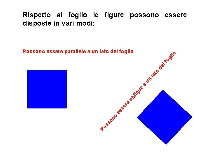 Rispetto al foglio le figure possono essere disposte in vari modi: Po ss on