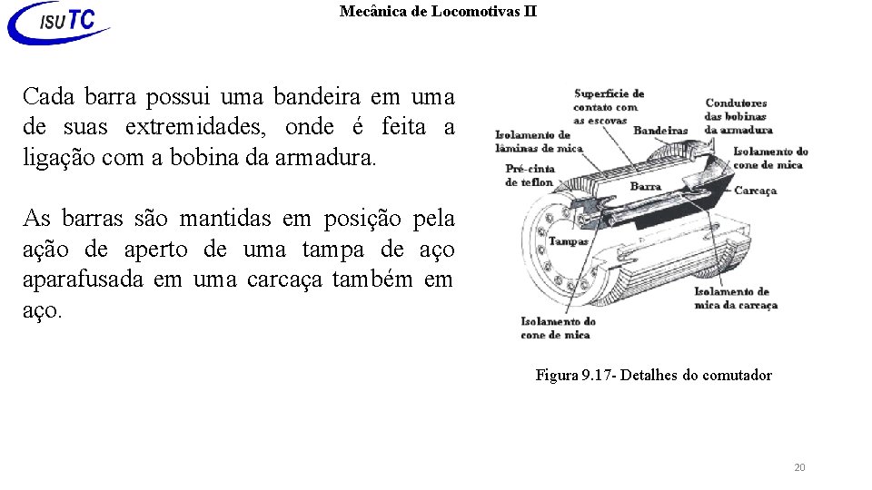 Mecânica de Locomotivas II Cada barra possui uma bandeira em uma de suas extremidades,