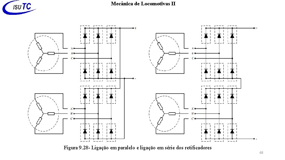 Mecânica de Locomotivas II Figura 9. 28 - Ligação em paralelo e ligação em