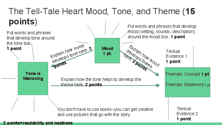 The Tell-Tale Heart Mood, Tone, and Theme (15 points) Put words and phrases that