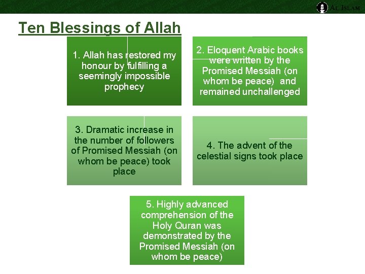 Ten Blessings of Allah 1. Allah has restored my honour by fulfilling a seemingly