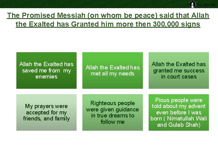 The Promised Messiah (on whom be peace) said that Allah the Exalted has Granted