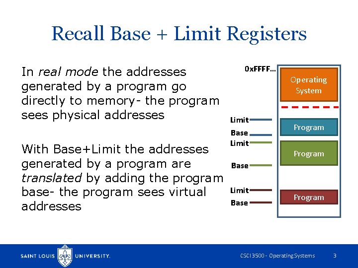 Recall Base + Limit Registers In real mode the addresses generated by a program