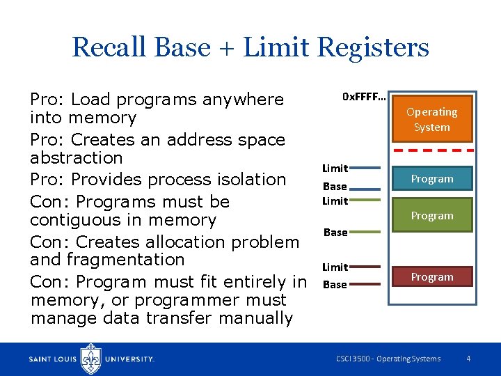 Recall Base + Limit Registers Pro: Load programs anywhere into memory Pro: Creates an