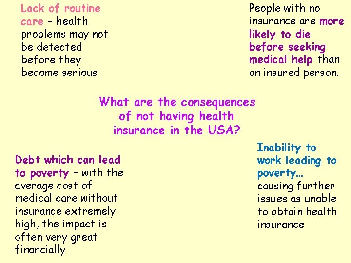 Lack of routine care – health problems may not be detected before they become