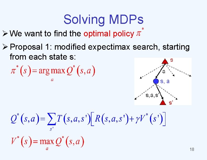 Solving MDPs Ø We want to find the optimal policy Ø Proposal 1: modified