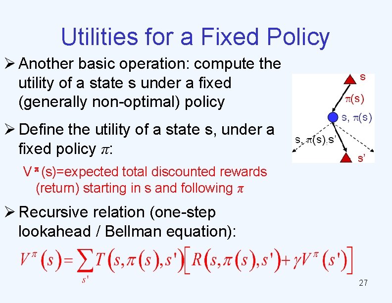 Utilities for a Fixed Policy Ø Another basic operation: compute the utility of a