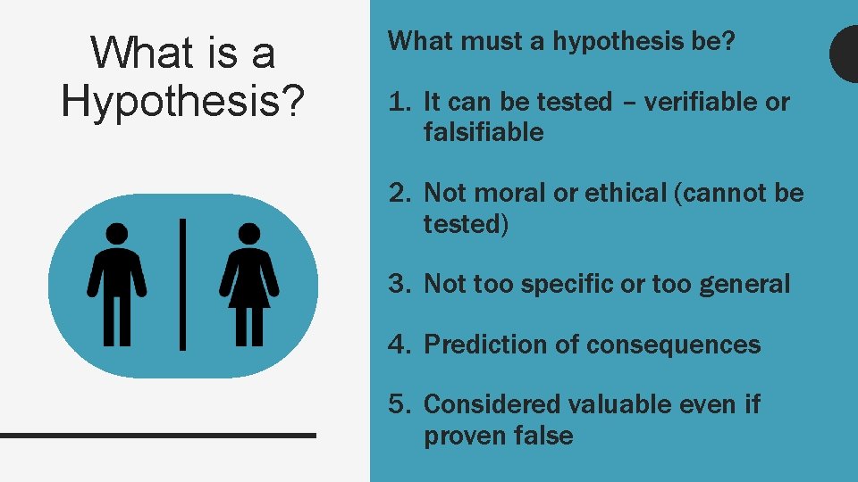 What is a Hypothesis? What must a hypothesis be? 1. It can be tested