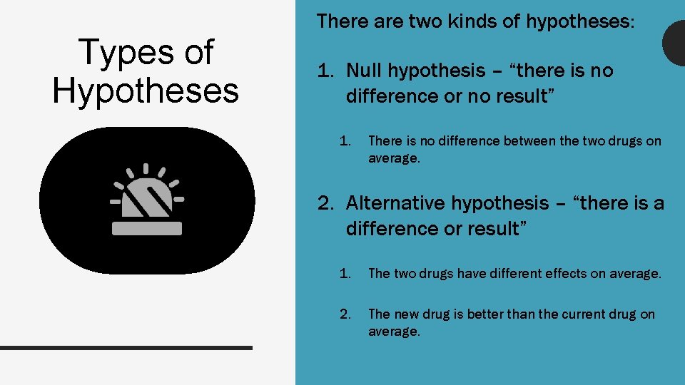 Types of Hypotheses There are two kinds of hypotheses: 1. Null hypothesis – “there