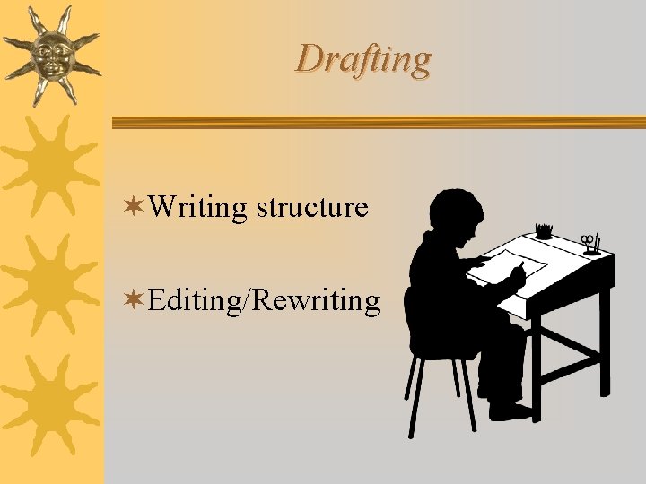 Drafting ¬Writing structure ¬Editing/Rewriting 
