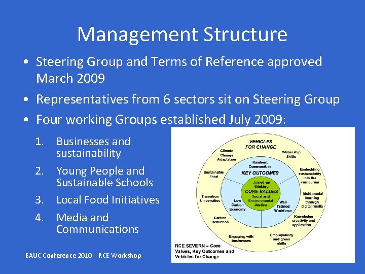 Management Structure • Steering Group and Terms of Reference approved March 2009 • Representatives