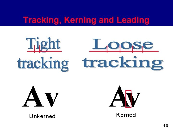 Tracking, Kerning and Leading Av Unkerned Av Kerned 13 