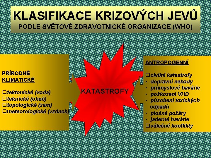 KLASIFIKACE KRIZOVÝCH JEVŮ PODLE SVĚTOVÉ ZDRAVOTNICKÉ ORGANIZACE (WHO) ANTROPOGENNÍ PŘÍRODNĚ KLIMATICKÉ qtektonické (voda) qtelurické