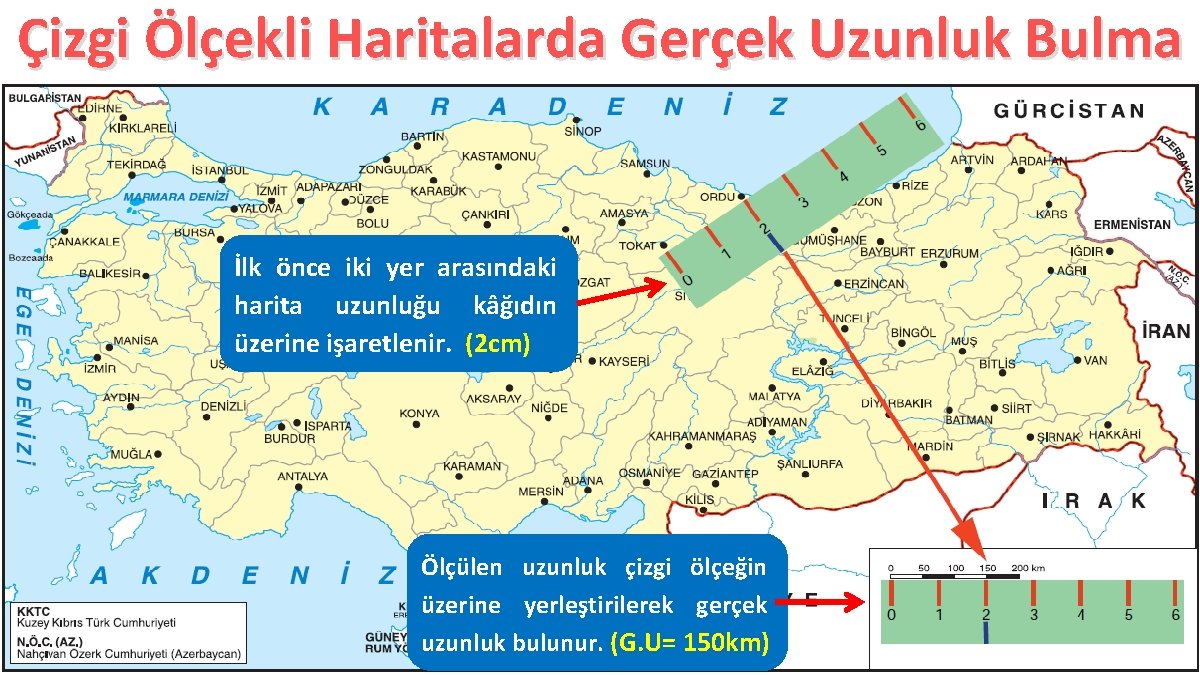 Çizgi Ölçekli Haritalarda Gerçek Uzunluk Bulma İlk önce iki yer arasındaki harita uzunluğu kâğıdın