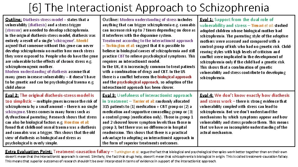 [6] The Interactionist Approach to Schizophrenia Outline: Diathesis-stress model – states that a vulnerability