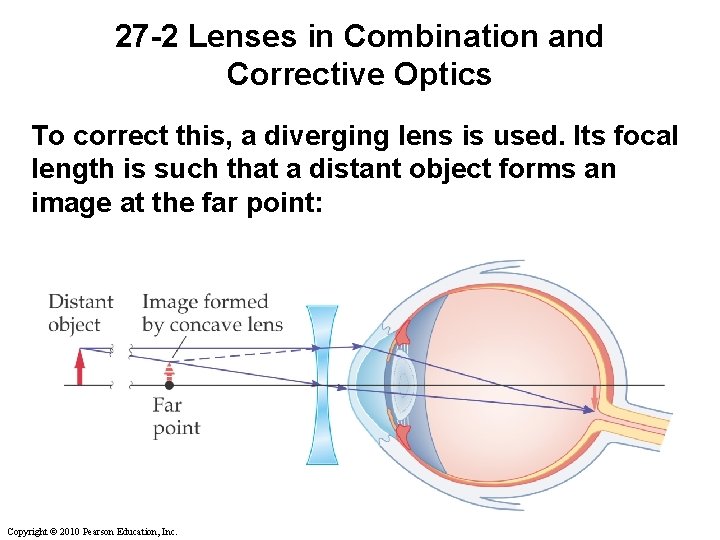 Lecture Outline Chapter 27 Physics 4 th Edition