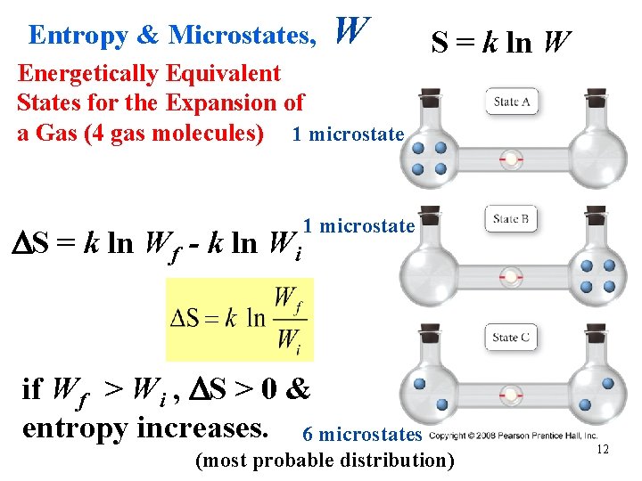 Entropy & Microstates, W Energetically Equivalent States for the Expansion of a Gas (4