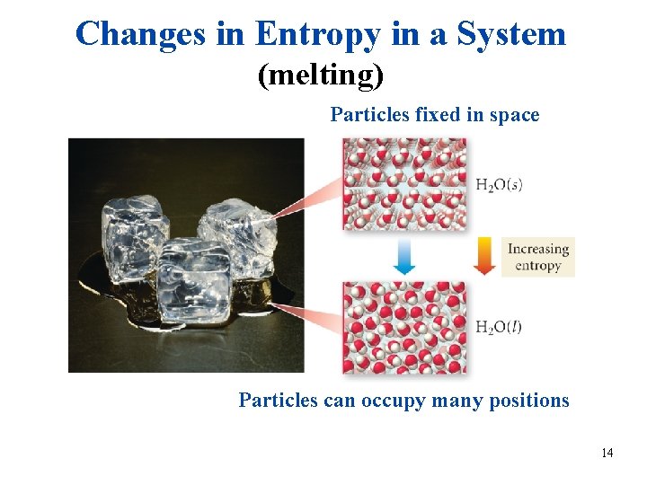 Changes in Entropy in a System (melting) Particles fixed in space Particles can occupy