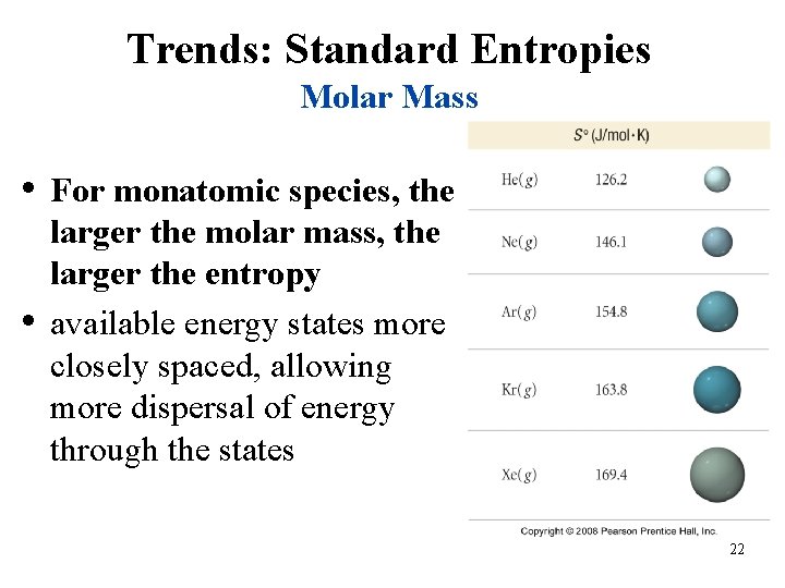 Trends: Standard Entropies Molar Mass • For monatomic species, the • larger the molar