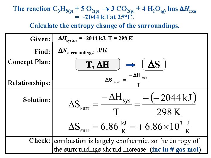 The reaction C 3 H 8(g) + 5 O 2(g) 3 CO 2(g) +