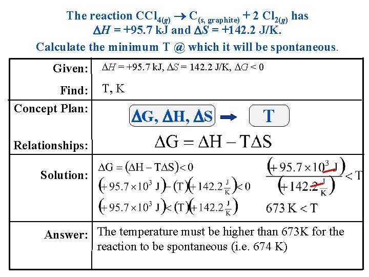 The reaction CCl 4(g) C(s, graphite) + 2 Cl 2(g) has H = +95.