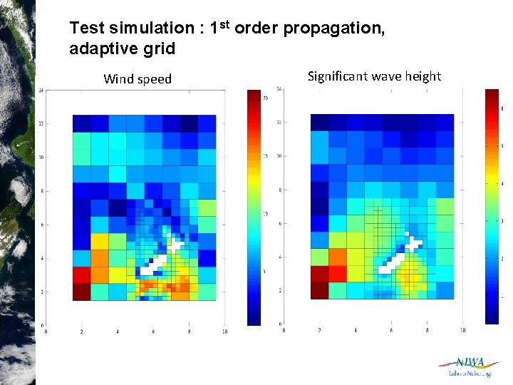 Test simulation : 1 st order propagation, adaptive grid Wind speed Significant wave height