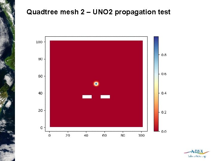 Quadtree mesh 2 – UNO 2 propagation test 