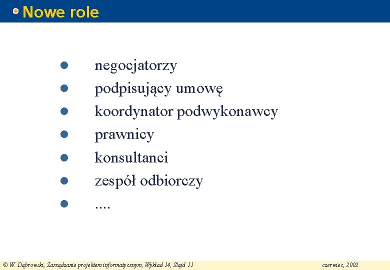 Nowe role l l l l negocjatorzy podpisujący umowę koordynator podwykonawcy prawnicy konsultanci zespół