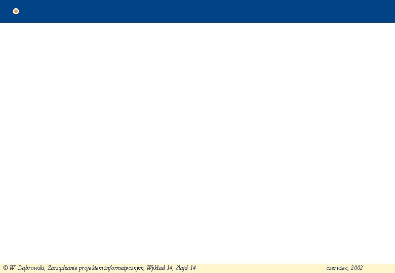© W. Dąbrowski, Zarządzanie projektem informatycznym, Wykład 14, Slajd 14 czerwiec, 2002 