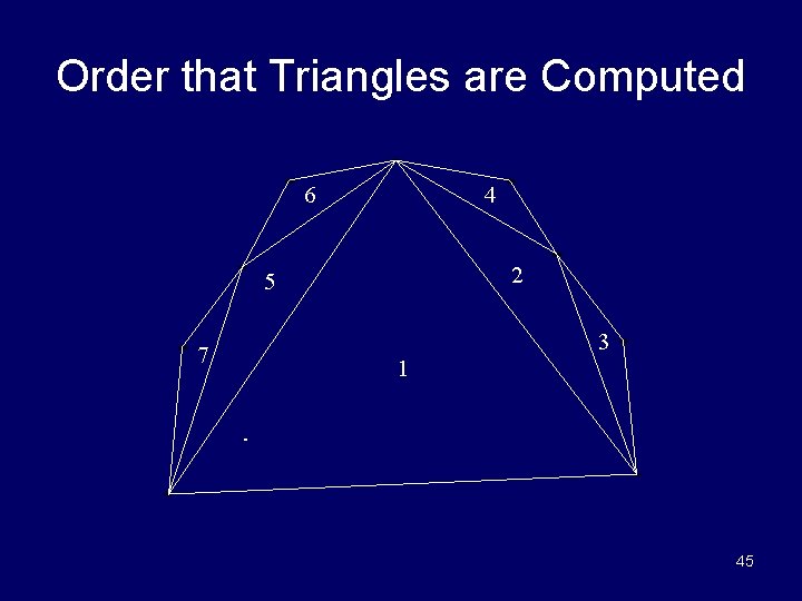 Order that Triangles are Computed 6 4 2 5 3 7 1 45 
