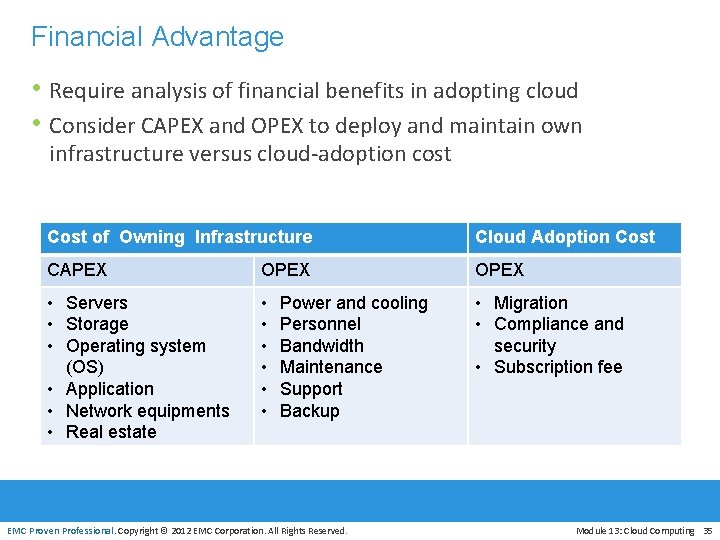 Financial Advantage • Require analysis of financial benefits in adopting cloud • Consider CAPEX