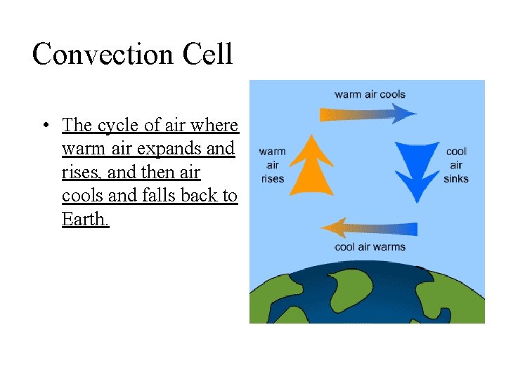 Convection Cell • The cycle of air where warm air expands and rises, and