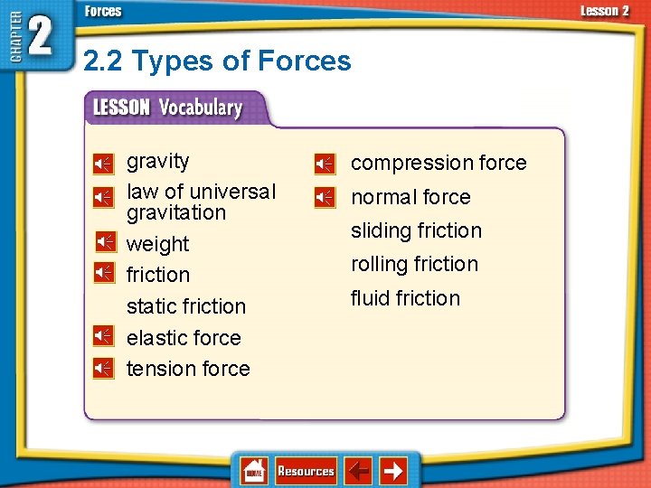 2. 2 Types of Forces gravity law of universal gravitation weight friction static friction