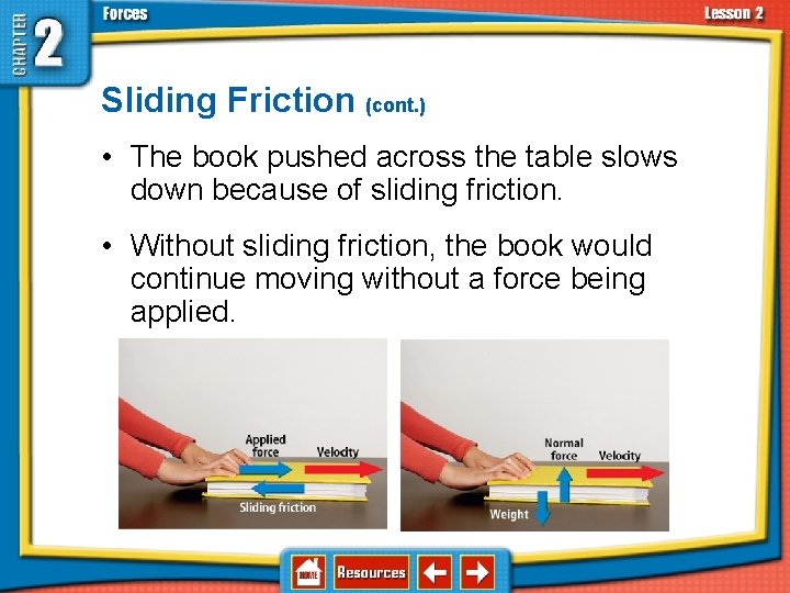 2. 2 Types of Forces Sliding Friction (cont. ) • The book pushed across