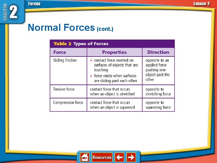 2. 2 Types of Forces Normal Forces (cont. ) 
