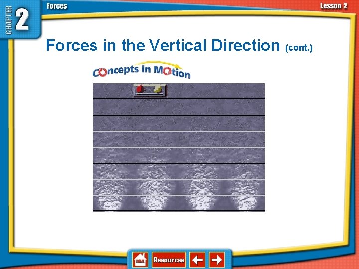 2. 2 Types of Forces in the Vertical Direction (cont. ) 