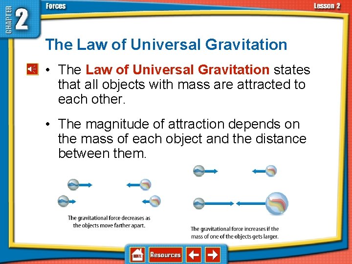 2. 2 Types of Forces The Law of Universal Gravitation • The Law of